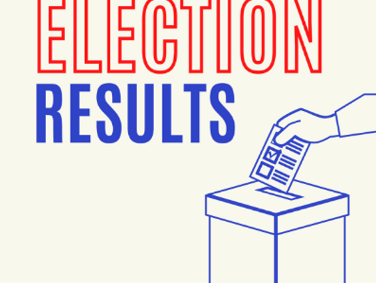 ELECTION RESULTS: Hawkinson wins B-H School Board Election