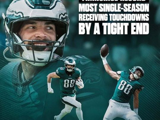 GOEDERT SETS EAGLE'S TE TOUCHDOWN RECORD