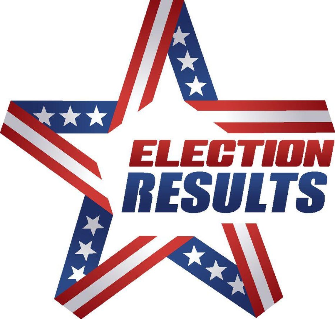 ELECTION RESULTS ELECTION RESULTS