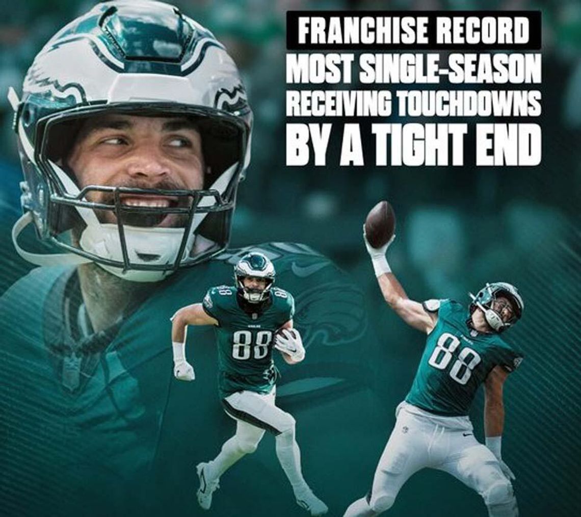 GOEDERT SETS EAGLE'S TE TOUCHDOWN RECORD