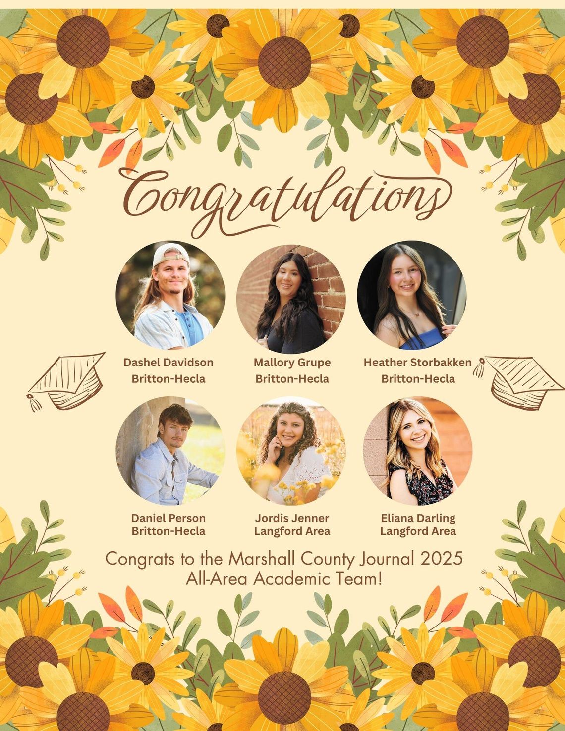 JOURNAL NAMES ALL-AREA ACADEMIC TEAM